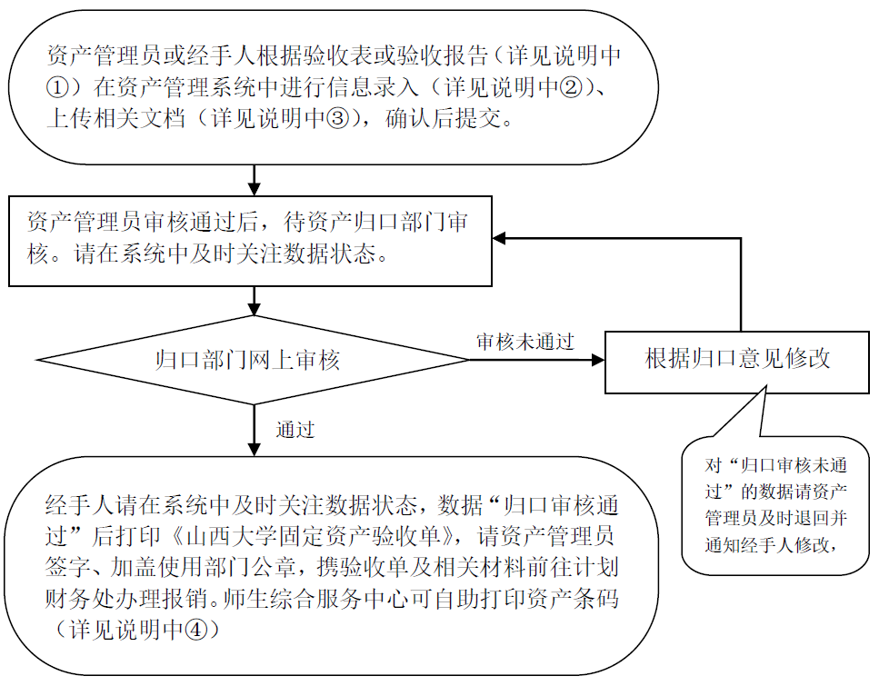 微信图片_20211125090128.png